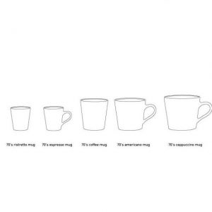 TAZZE DA CAFFE' AMERICANO IN CERAMICA Set di 4